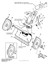 Auger Housing &amp; Chute Group