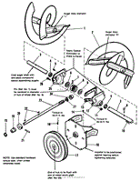 Auger Drive Group