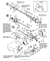Traction Drive Group