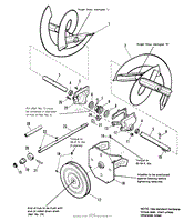 Auger Drive Group