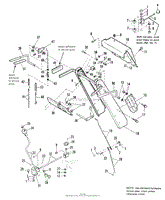 Handles &amp; Controls Group