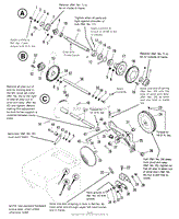 Traction Drive Group