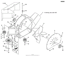 Blower Group