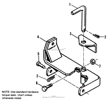 One Point Hitch Group