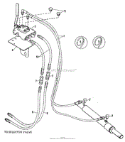 Hydraulic Lines - Cylinder &amp; Control Valve Group (3482I109)