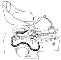 Hydraulic Lines - Selector Valve &amp; Block Group (3482I111)