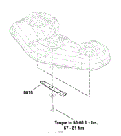 Mower Blade Kit