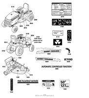 Decals Group (2991287_2990960)