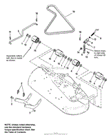 36&quot; Mower Deck - Roller &amp; Misc. Group