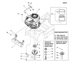 Engine &amp; PTO Group (5302342)