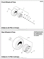 Wheel &amp; Tire Group (5303423)