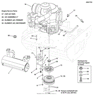 Engine &amp; PTO Group - Vanguard