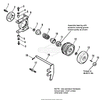 PTO Cone Clutch Group