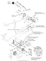 Clutch &amp; Brake Group