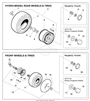 Wheels &amp; Tires Group