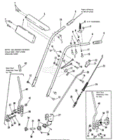 Handles &amp; Controls Group