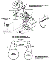 Engine Group(2)