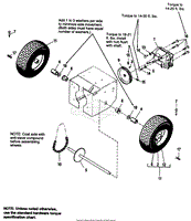 Wheels &amp; Traction Drive Group(2)