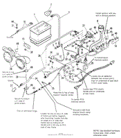 Electrical Group (17HP)