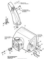 Auger Housing &amp; Chute Group