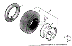 Tire &amp; Wheel Group