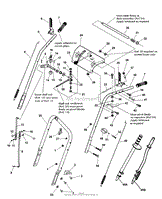 Handles &amp; Controls Group (s070uhdc)