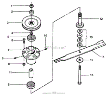 Spindle Group