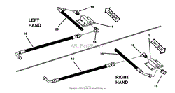 HOSE ASSEMBLY (61&quot; DECK, SERIES 1) PT.2