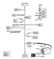 WIRING HARNESS (Kohler Engines)