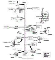 WIRING HARNESS (Kawasaki engines)