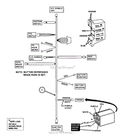 WIRING HARNESS (Kohler Engines)