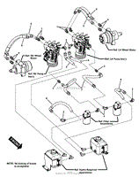 HOSE &amp; CONNECTOR ASSEMBLY