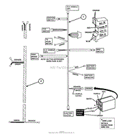 WIRING HARNESS (Kohler Engines)