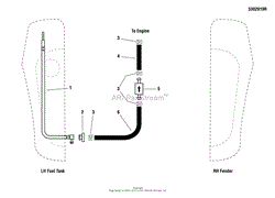 Fuel Supply Hose &amp; Tank Replacement Parts Group