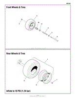 Wheel &amp; Tire Group