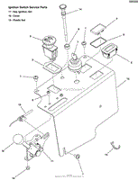 Instrument Control Panel Group