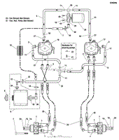 Hydraulic Group