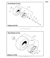 Wheel &amp; Tire Group