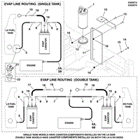 Evap Canister Group