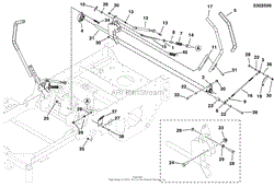 Motion Control Group