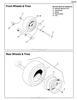 Wheel &amp; Tire Group