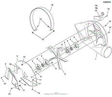 Blower Group, TURBO-Pro