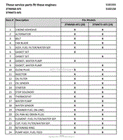 Engine Service Parts - Yanmar (3TNM68 - 3TNM72)