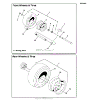 Wheel &amp; Tire Group