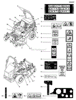 Decal Group - Safety &amp; Operation Export Models