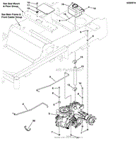 Hydraulic Group