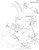 Motion Control Group