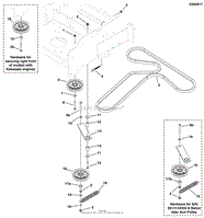 Transaxle Drive Group