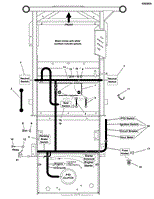 Electrical Group - Kawasaki Models (S/N: 2016499707 &amp; Above)