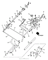 Twin Stick Control Assembly